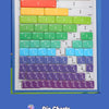 Magnetic Fraction Teaching Set with Charts & Erasable Practice Area