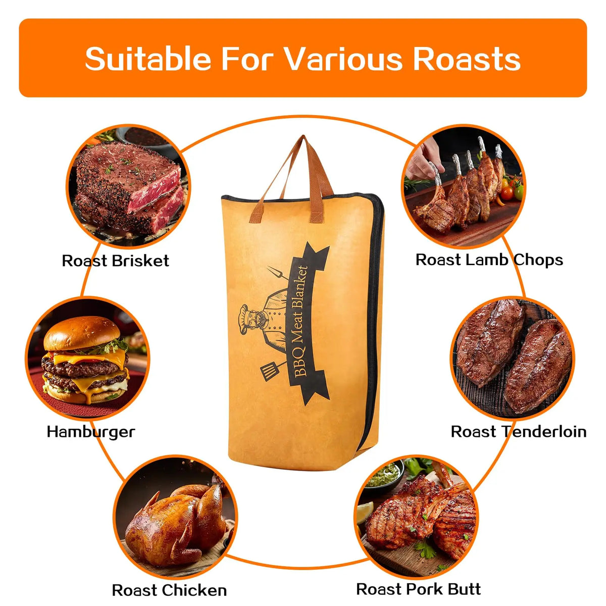 Insulated Meat Resting Bag – Triple-Layer BBQ Blanket for Juicy, Tender Briskets & Pork Shoulders
