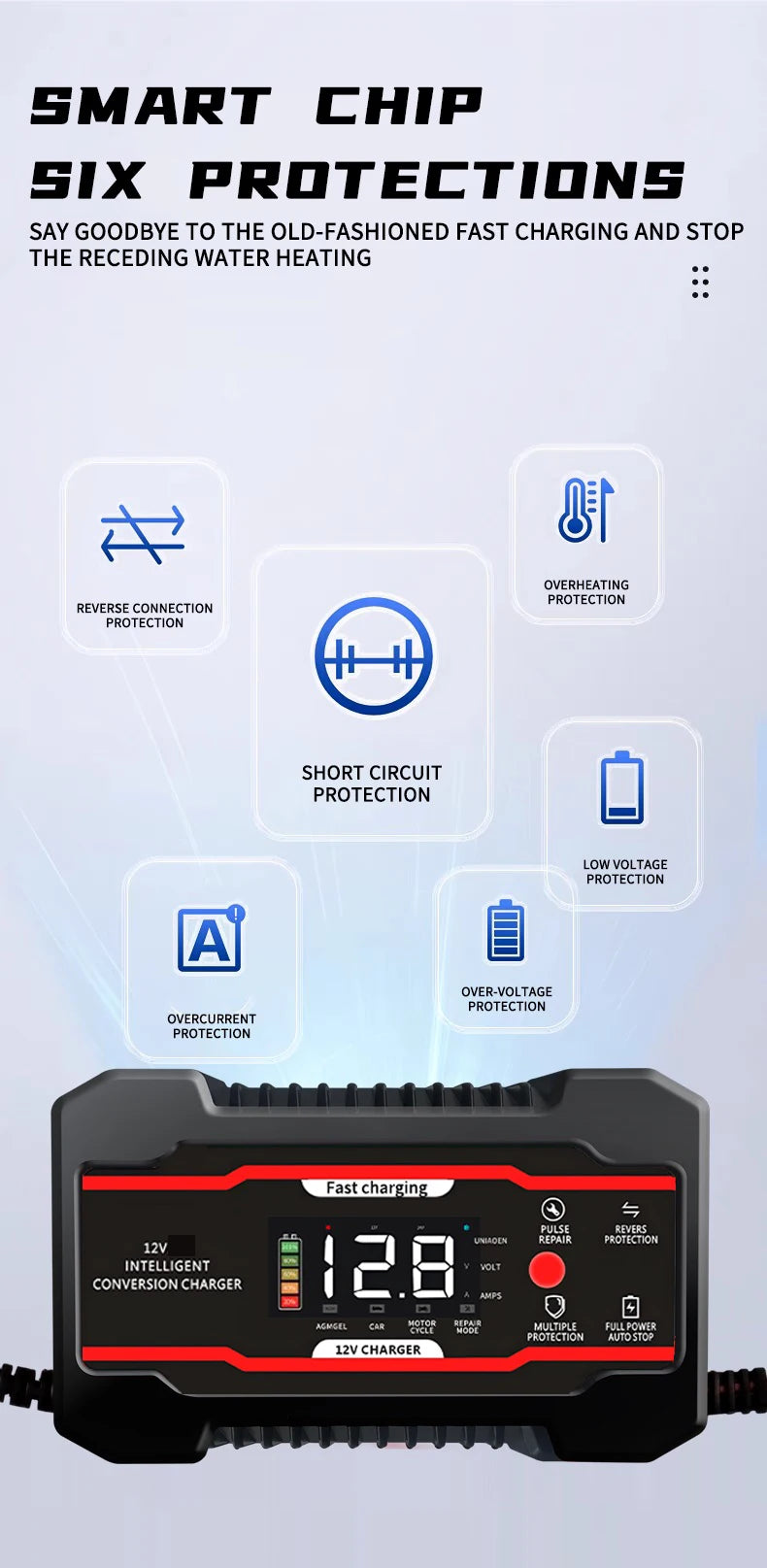 Smart 12V 6A Battery Charger with 7-Stage Pulse Repair