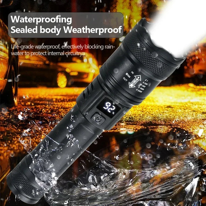 Rechargeable LED Flashlight with Zoom Lens