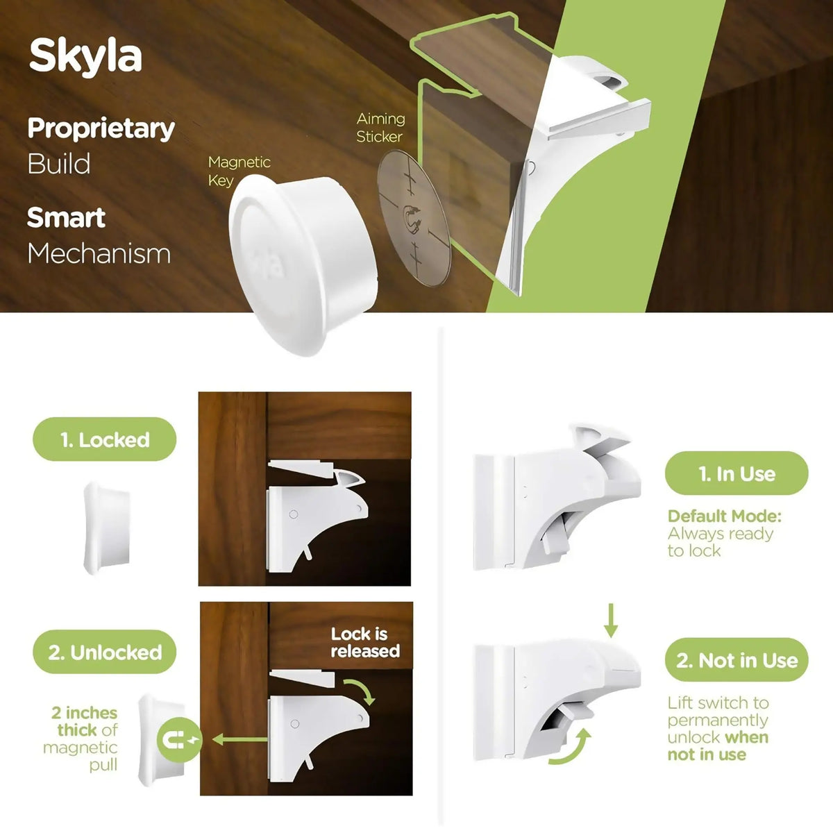 White magnetic key locks for a proprietary build smart mechanism used on a cabinet door.