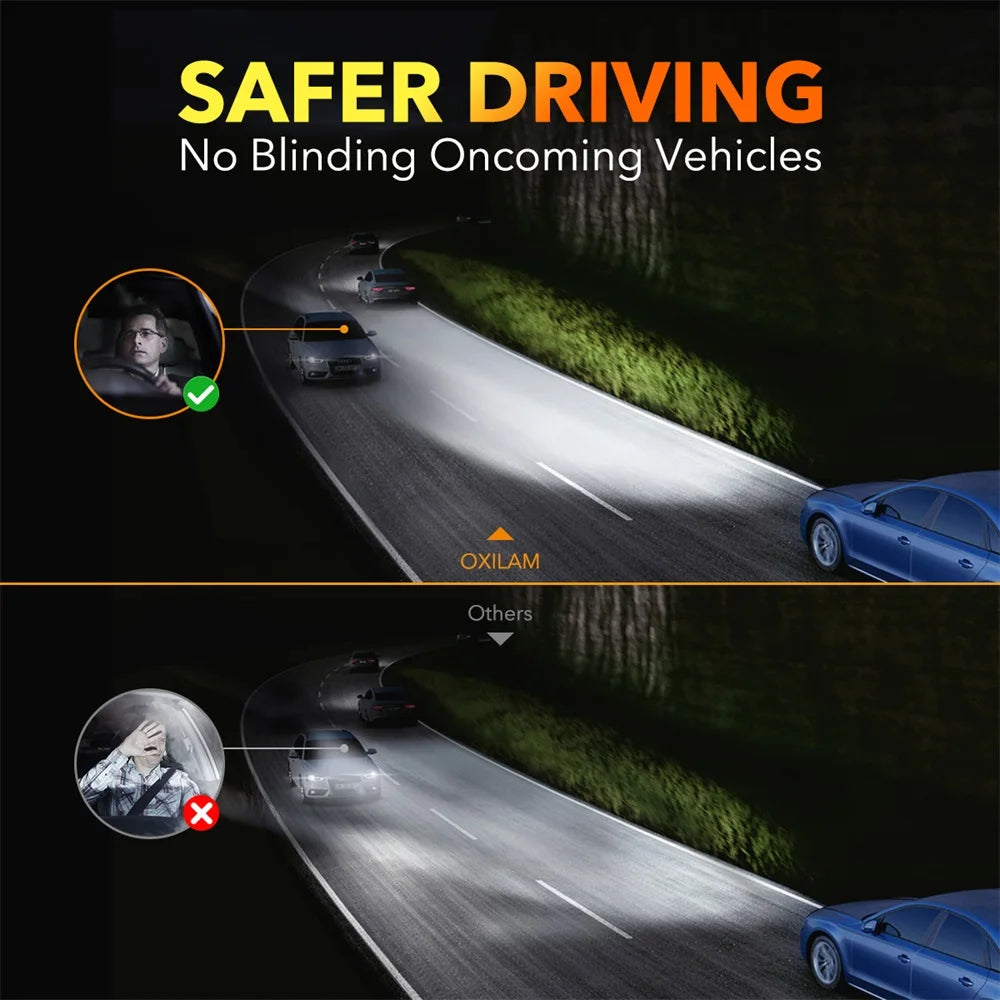 Demonstration of safer driving with OXILAM Q36 Canbus LED headlight bulbs preventing blinding oncoming vehicles.
