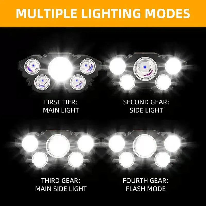 Four different lighting modes shown for a 5-LED waterproof USB rechargeable headlamp.
