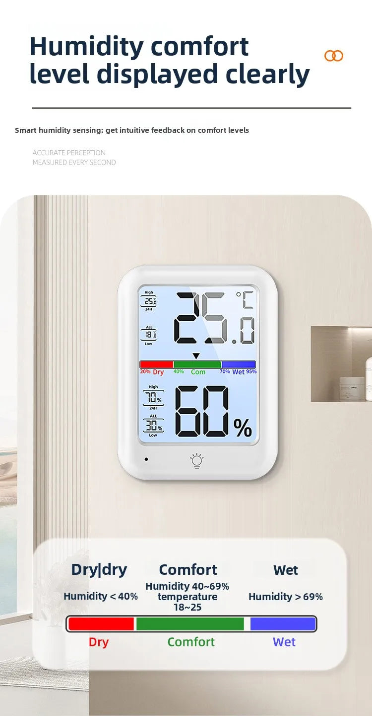 Digital Temperature and Humidity Monitor with Clock and Backlight