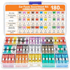 Kit variado de 180 fusibles de coche en tamaños micro, mini y estándar, empaquetados en recipientes plásticos transparentes.