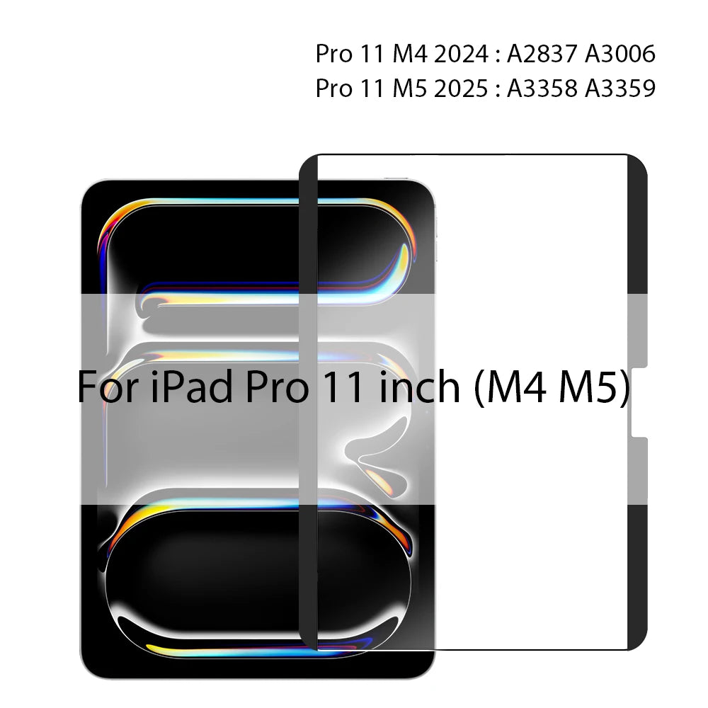 Magnetic Removable Matte Screen Protector for iPad