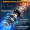 An aviation-grade aluminum LED headlight bulb with a hollow-carved heat sink and a turbofan cooling system.