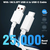 Xiaomi 45W Turbo Fast Charger with USB-C Cable