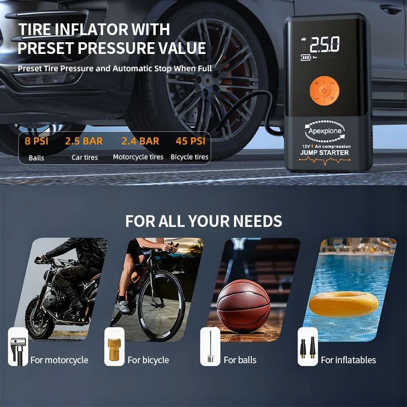Portable tire inflator and jump starter device with preset pressure values for various tires