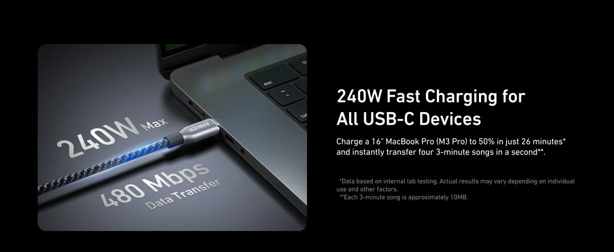 240W USB-C to USB-C Fast Charging Cable (3ft, Braided Nylon)