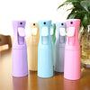 Refillable Continuous Mist Spray Bottle