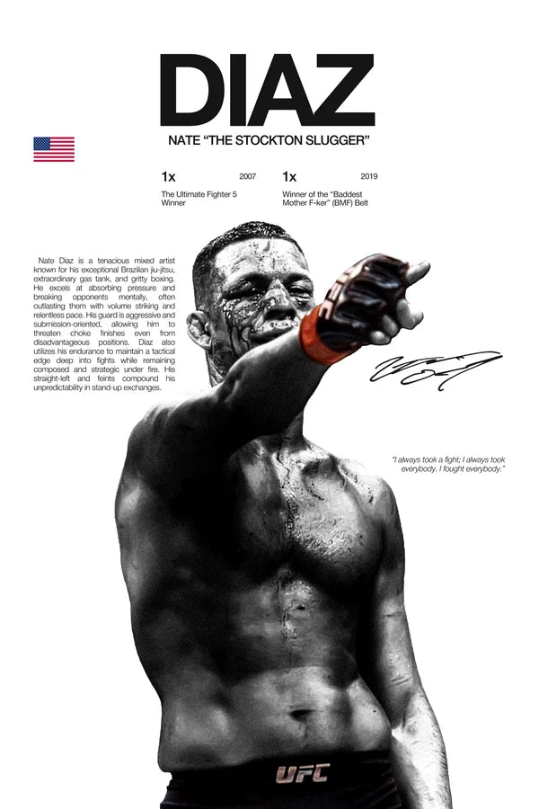 Martial Arts Legend Canvas Wall Art – Inspirational MMA Fighter Poster for Gym & Home