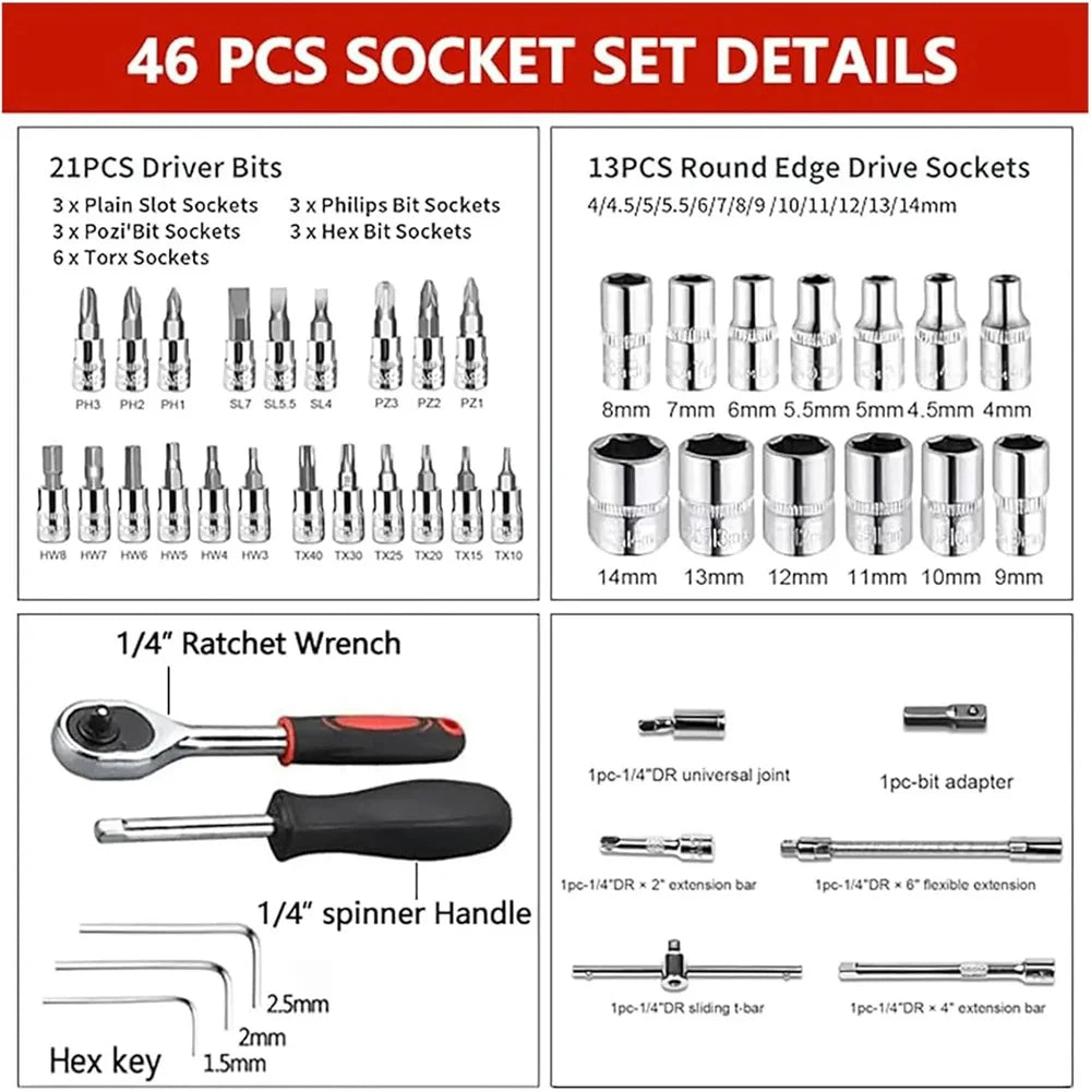 46-Piece Ratchet Socket and Bit Tool Set with Carrying Case