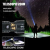 Rechargeable LED Flashlight with Zoom Lens