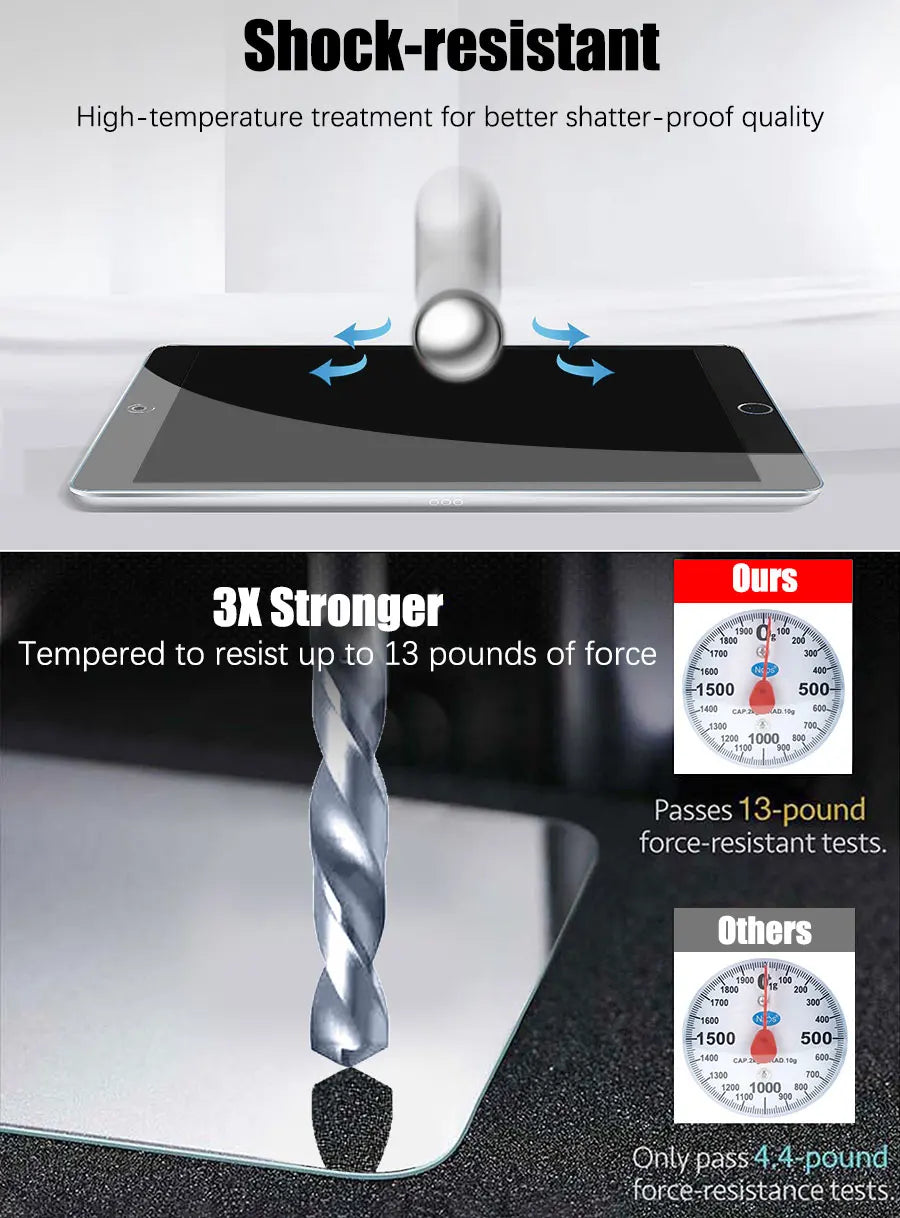 9H Tempered Glass Screen Protector for iPad