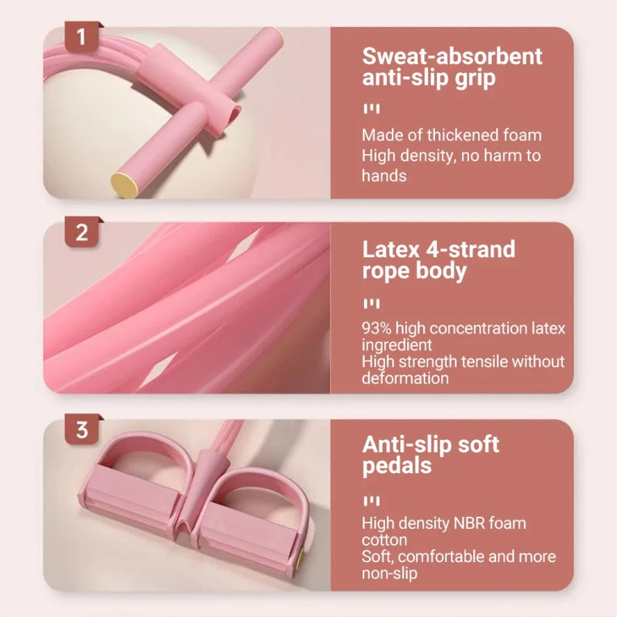 A set of pink resistance bands and anti-slip soft pedals shown with detailed close-ups.