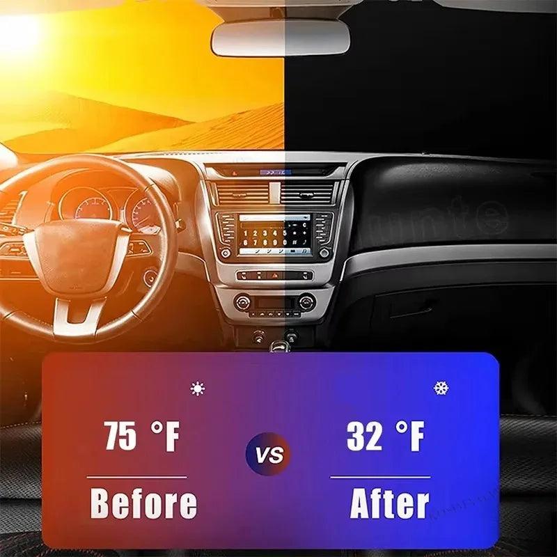 A dashboard view of a car interior showing a sun shade effect comparing 75°F before and 32°F after.