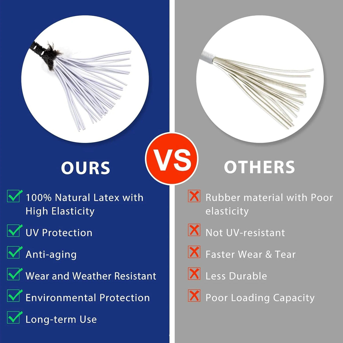 Comparison of natural latex bungee cords versus rubber cords for outdoor use.