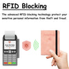 RFID Blocking Leather Card & Passport Holder