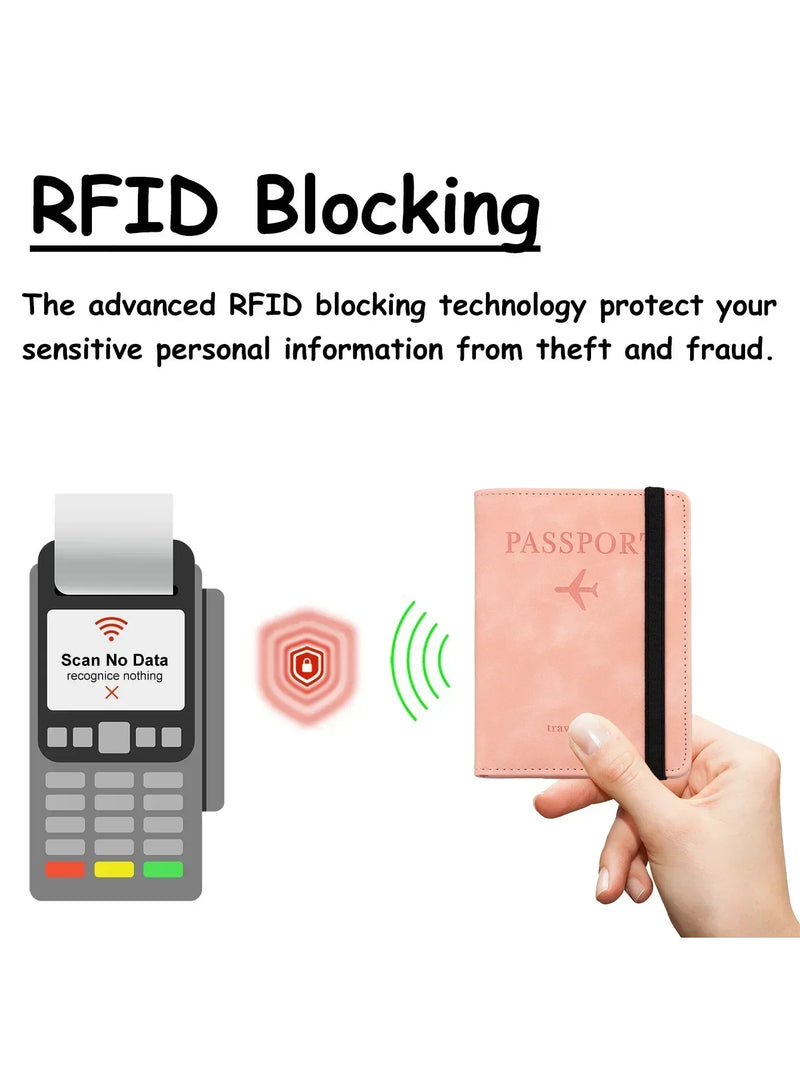 RFID Blocking Leather Card & Passport Holder