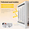 A white window frame with a clear film applied to the glass, demonstrating professional sound insulation and noise reduction.