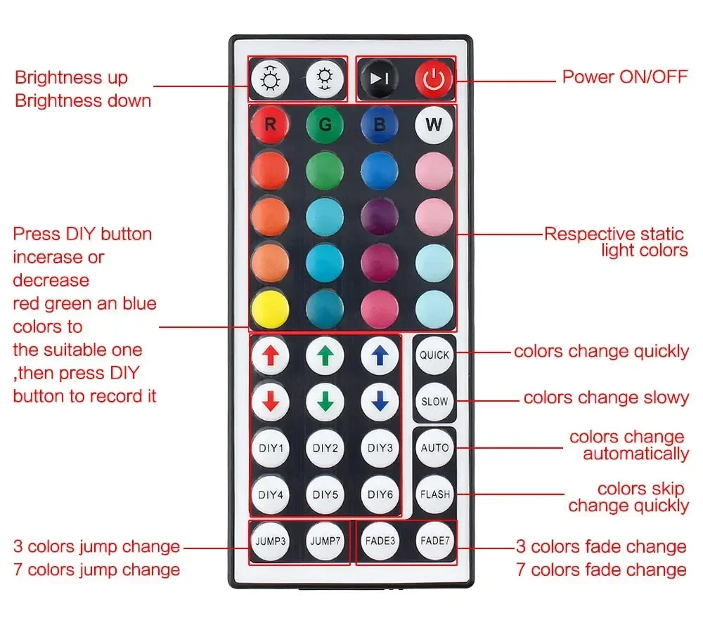 An electronic device with a grid of colored buttons and controls for recording and changing light colors.