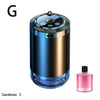 Car Aroma Diffuser & Humidifier with 5 Mist Modes