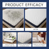 Deep-Cleaning Mattress & Fabric Stain Remover Spray