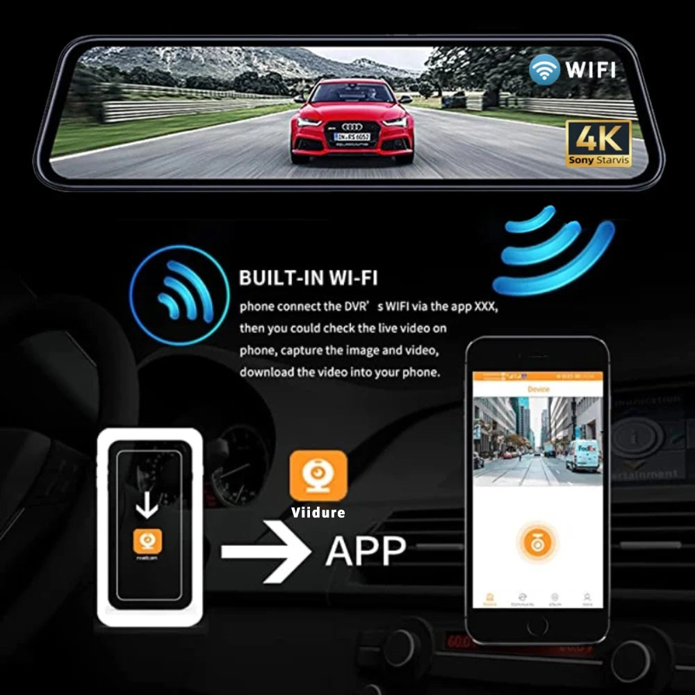 A 10-inch 4K dual-lens smart rearview mirror dash cam with WiFi and GPS is shown mounted in a car interior.