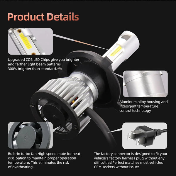An upgraded COB LED headlight bulb with an aluminum alloy housing and built-in turbo fan for heat dissipation.