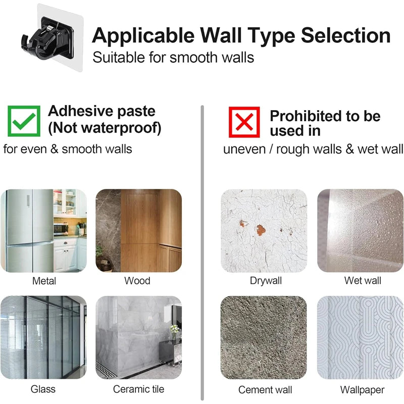 Wall type selection guide showing suitability for smooth walls, metal, wood, glass, ceramic tile, and cement wall.