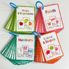 Early Learning Flash Cards for Kids – Colors, Shapes, Numbers, Fruits, Vegetables & Food