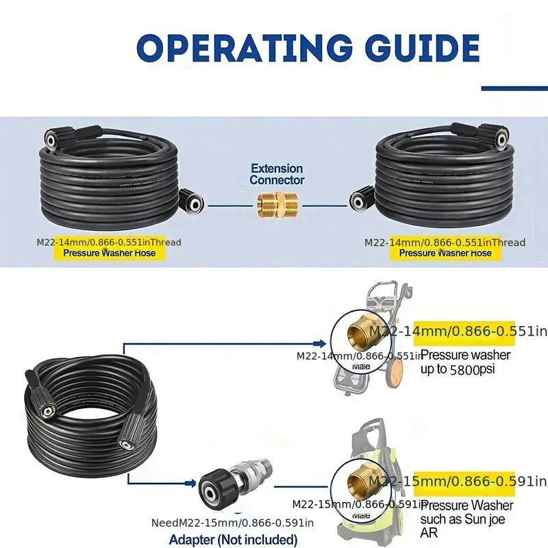 High-Pressure Washer Extension Hose - M22-14mm Thread