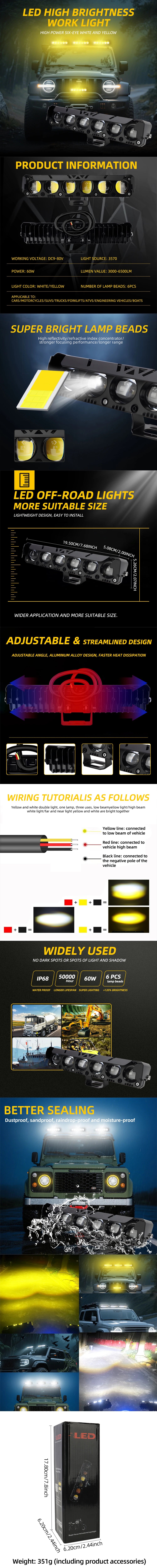 A close-up view of a high-intensity LED spotlight headlight designed for off-road vehicles.
