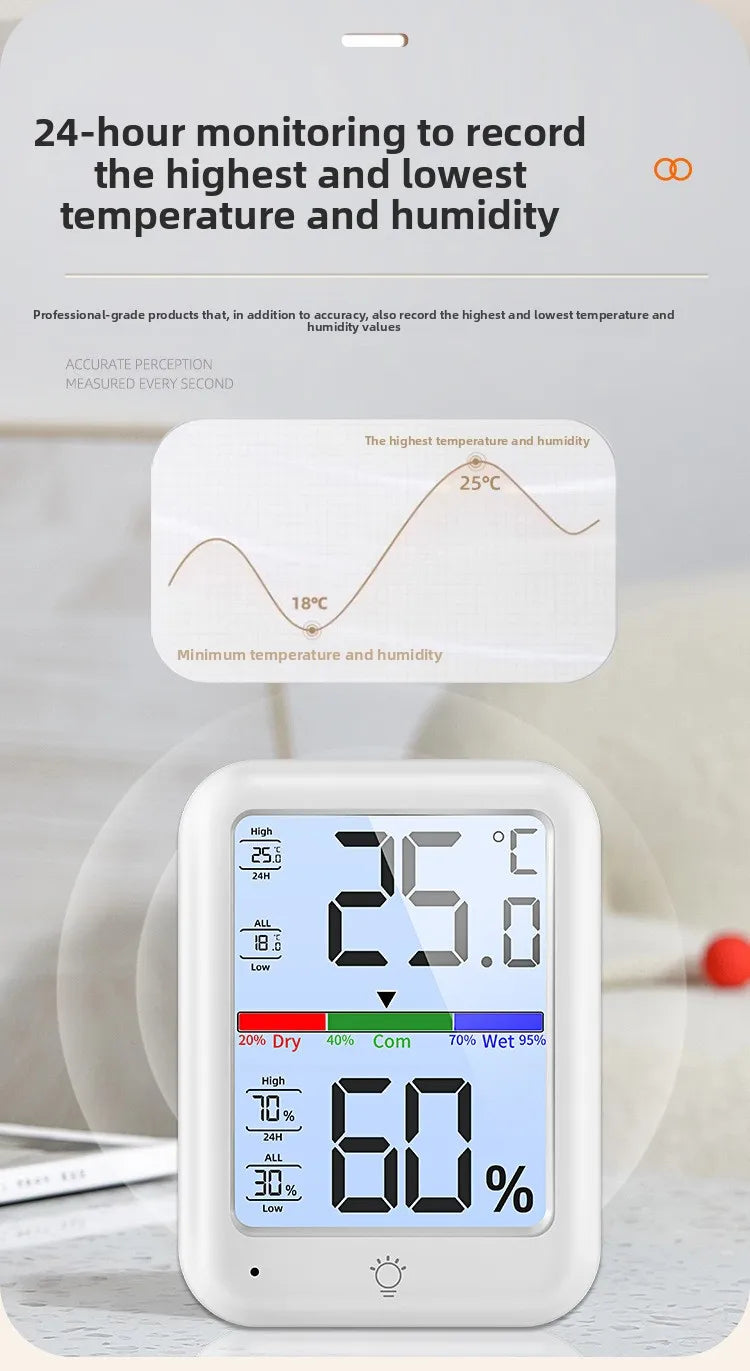 Digital Temperature and Humidity Monitor with Clock and Backlight
