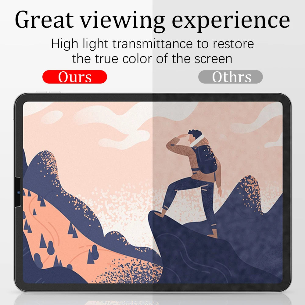A tablet screen protector demonstrating high light transmittance to restore the true color of the screen.