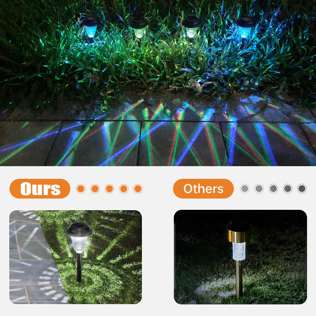 Solar-powered LED pathway lights illuminating a garden path with vibrant green and blue light.