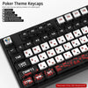 Poker Four-Sided Backlight Keycaps Set - 132 Keys PBT+PC Double-Shot for MX Switches
