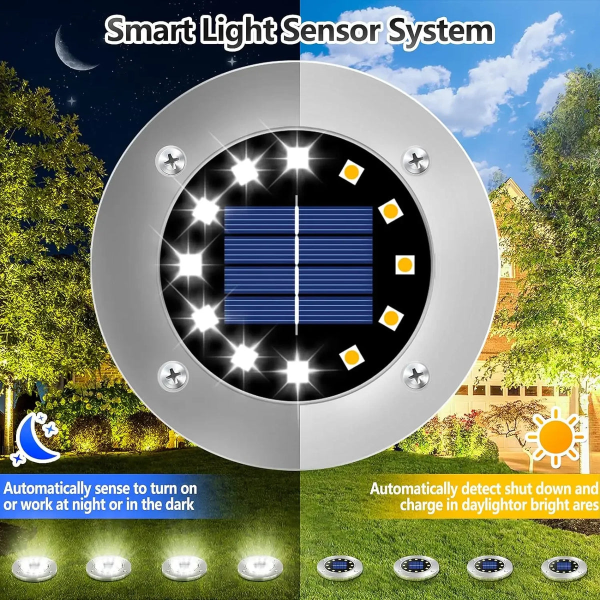 A smart light sensor system with multiple outdoor lights, including solar pathway lights and floodlights.