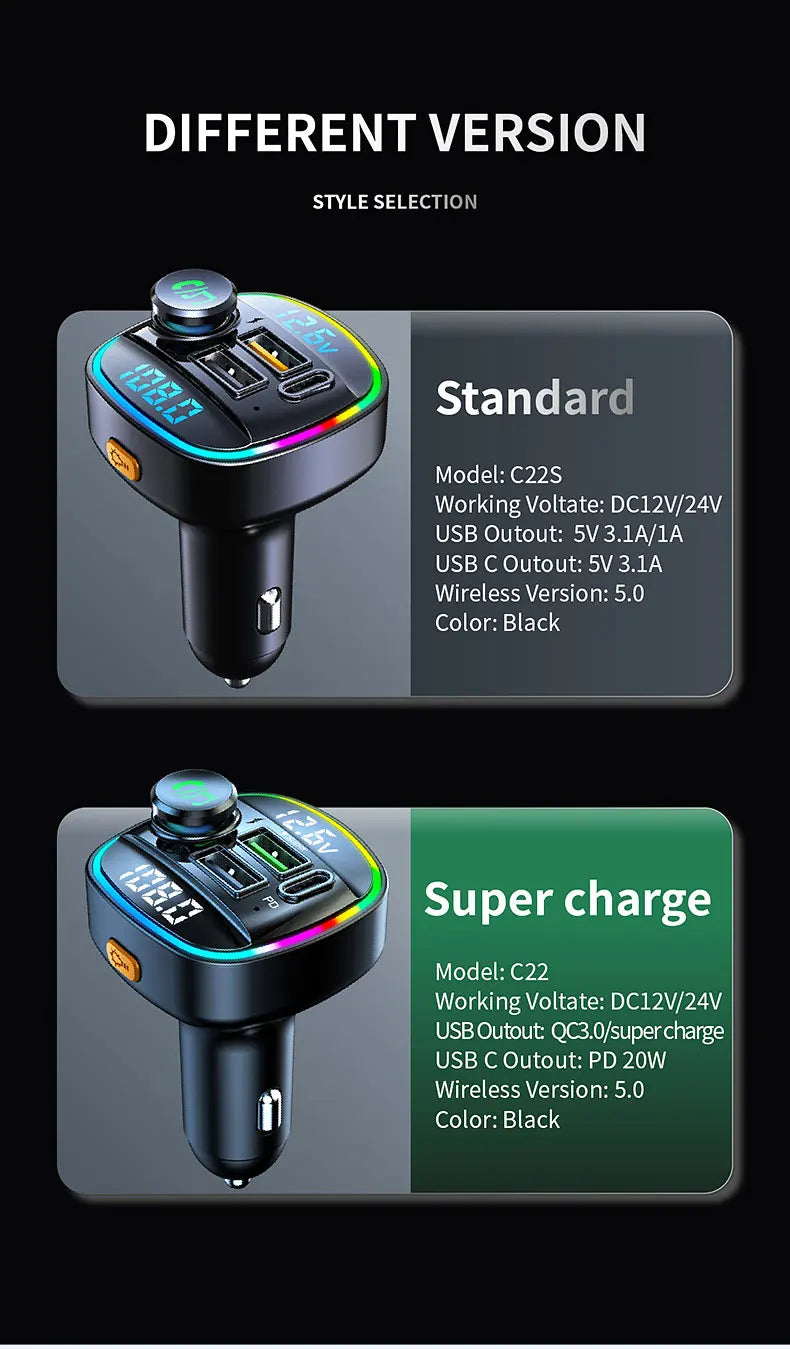 Bluetooth FM Transmitter with 22.5W Fast Charging Car Adapter