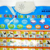A colorful learning poster with letters and words in Spanish and English for toddlers.