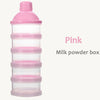 Portable Milk Powder Dispenser with Storage Compartments