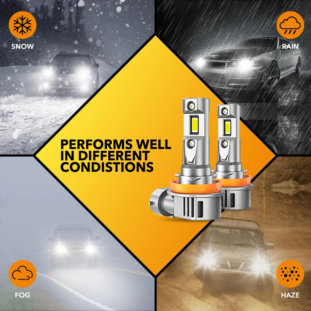 OXILAM Q36 Canbus LED headlight bulbs performing well in snow, rain, fog, and haze conditions.