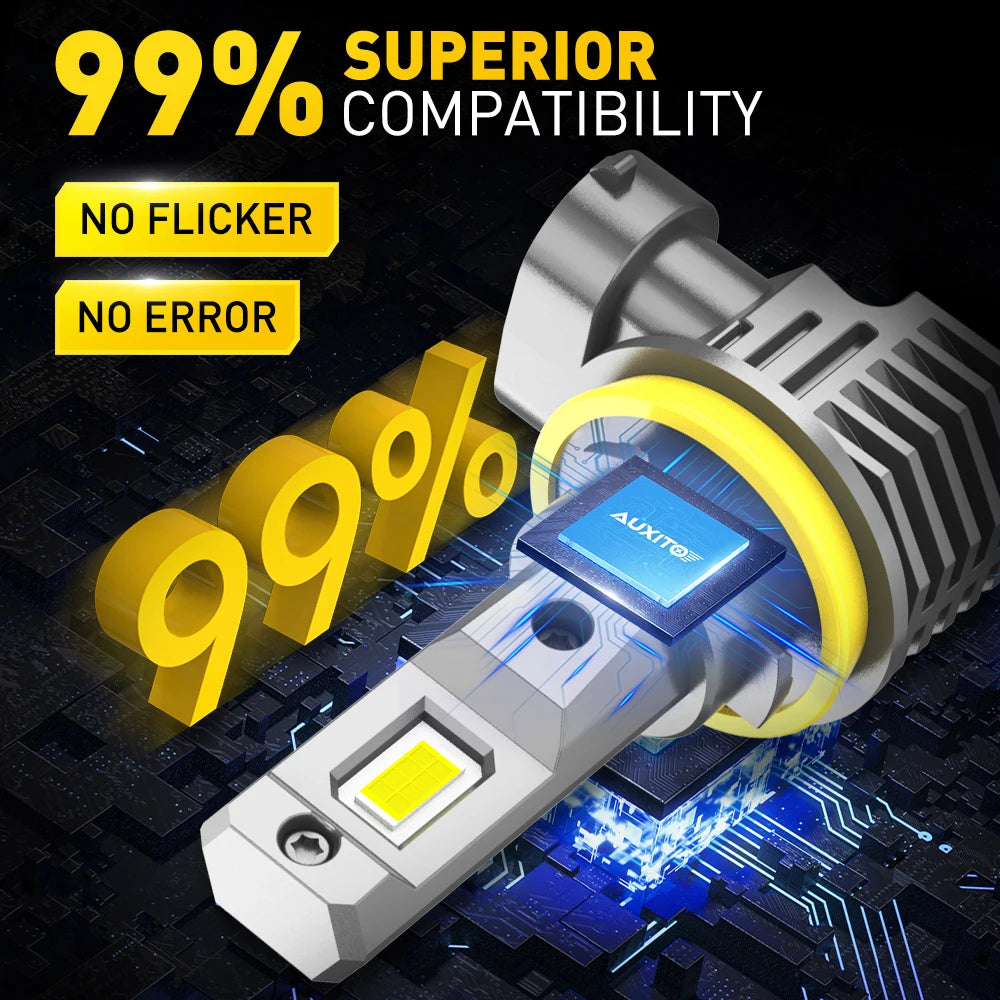 LED Headlight Bulbs with Canbus Technology (Pair)
