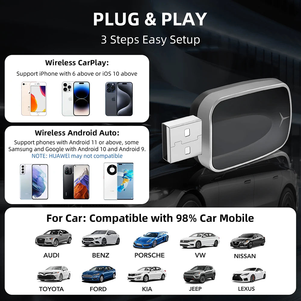 Plug and play adapter for wireless CarPlay and Android Auto setup with support for various phones and cars