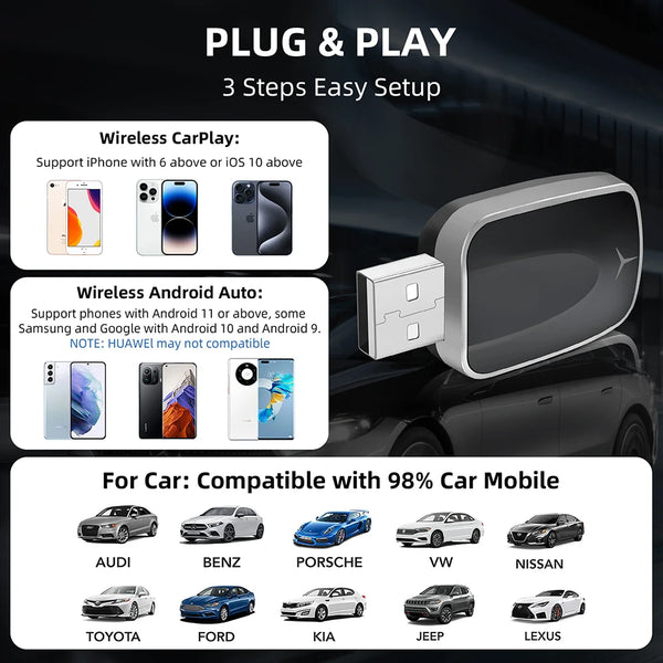 Adaptateur CarPlay & Android Auto sans fil
