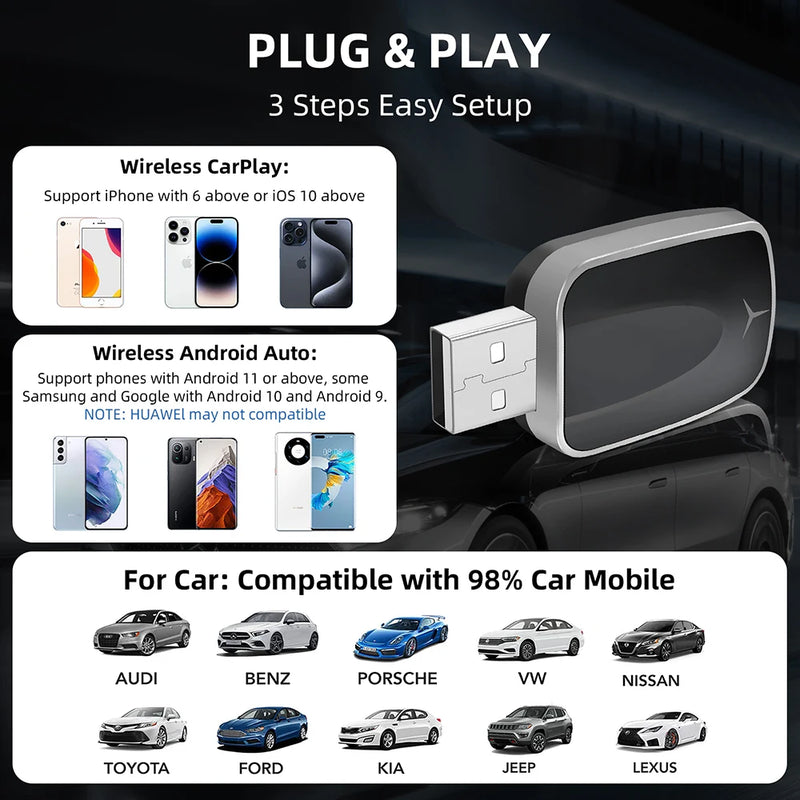 Wireless CarPlay & Android Auto Adapter