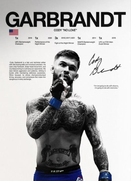 UFC Fighter Canvas Wall Art - MMA Boxing Poster for Gym & Man Cave Decor