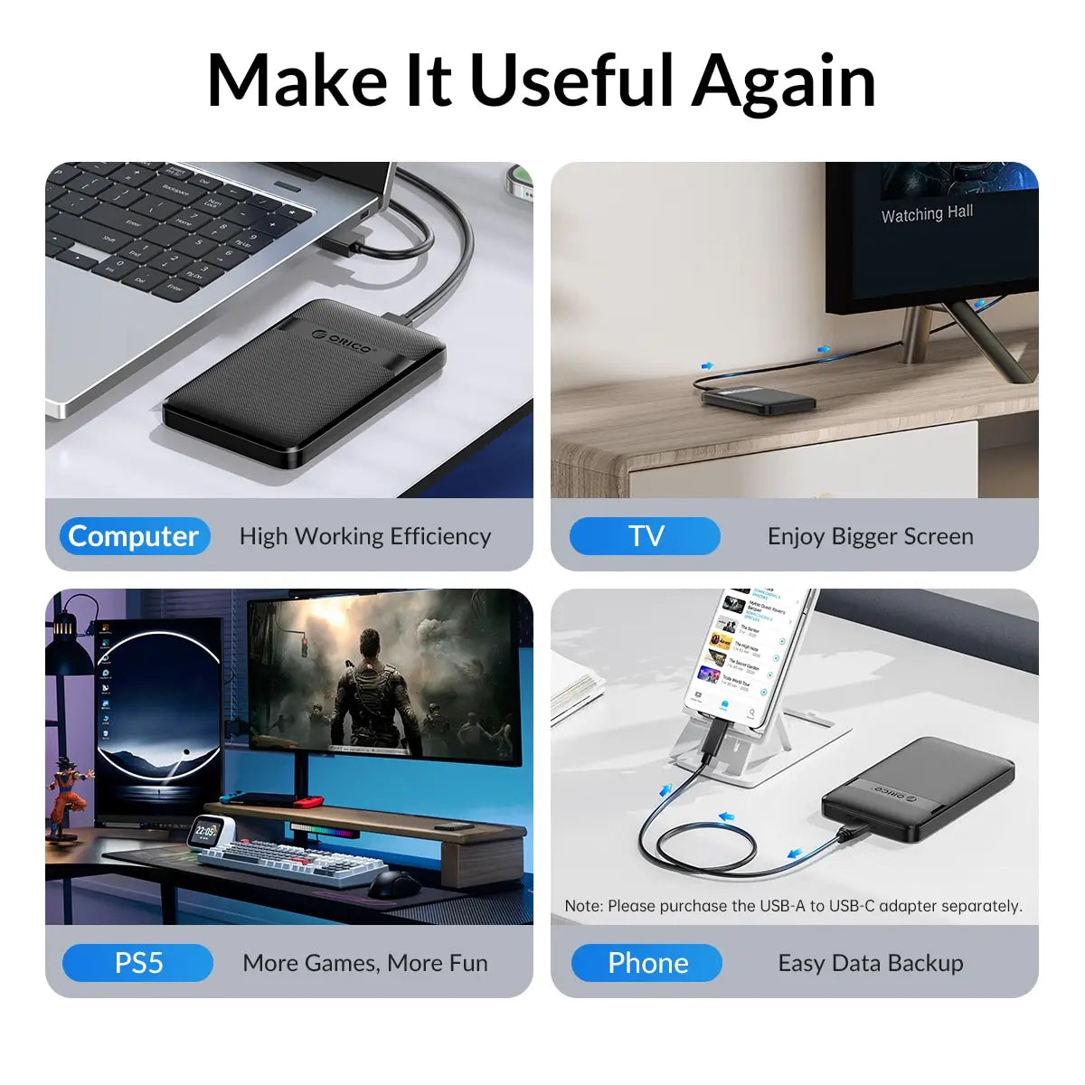 2.5" SATA to USB 3.0/Type-C Hard Drive Enclosure