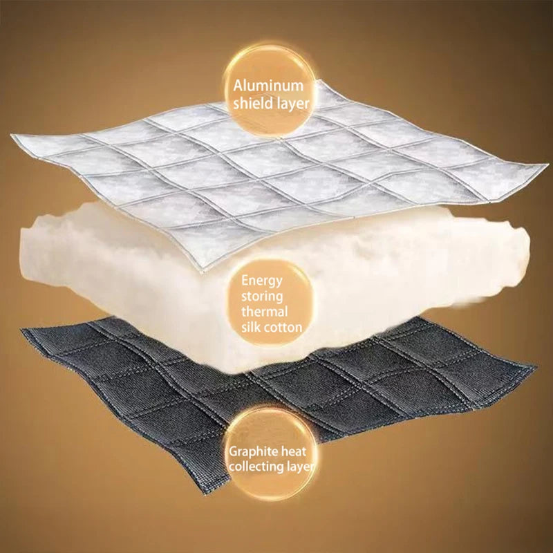 Cross-section view of a thermal insulated door curtain showing layers: aluminum shield, silk cotton, and graphite heat collec
